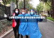 【疫情后新形势,疫情后新形势的变化】