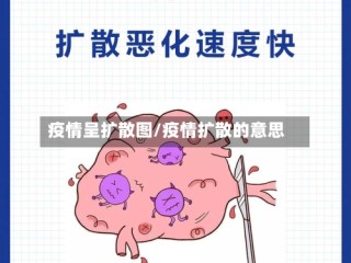 疫情呈扩散图/疫情扩散的意思