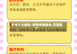 疫情传染最快/疫情传播最快,范围最广