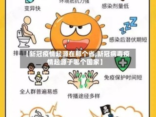 【新冠疫情起源在那个省,新冠病毒疫情起源于哪个国家】