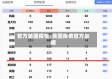 官方美国疫情/美国疫情官方数据
