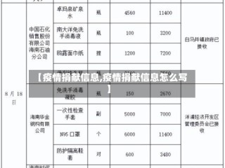 【疫情捐献信息,疫情捐献信息怎么写】