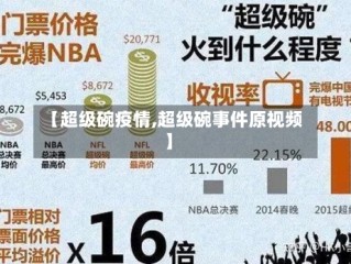 【超级碗疫情,超级碗事件原视频】