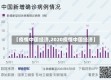 【疫情中国经济,2020疫情中国经济】
