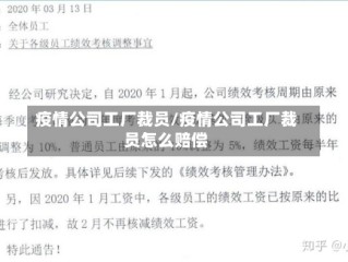 疫情公司工厂裁员/疫情公司工厂裁员怎么赔偿