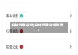 疫情贡献评语(疫情贡献评语简短)