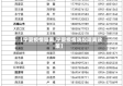 【宁夏疫情隔离,宁夏疫情防控隔离政策】