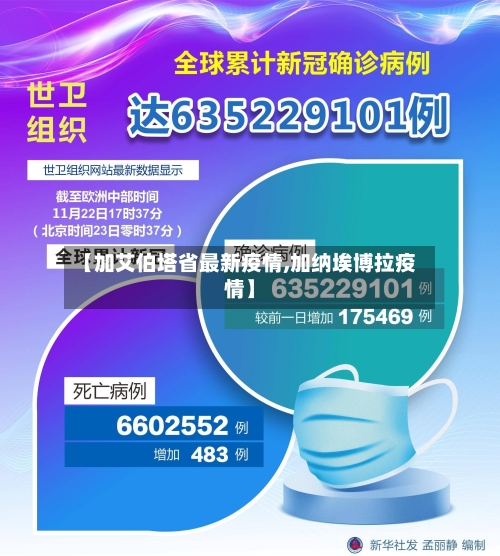 【加艾伯塔省最新疫情,加纳埃博拉疫情】-第2张图片