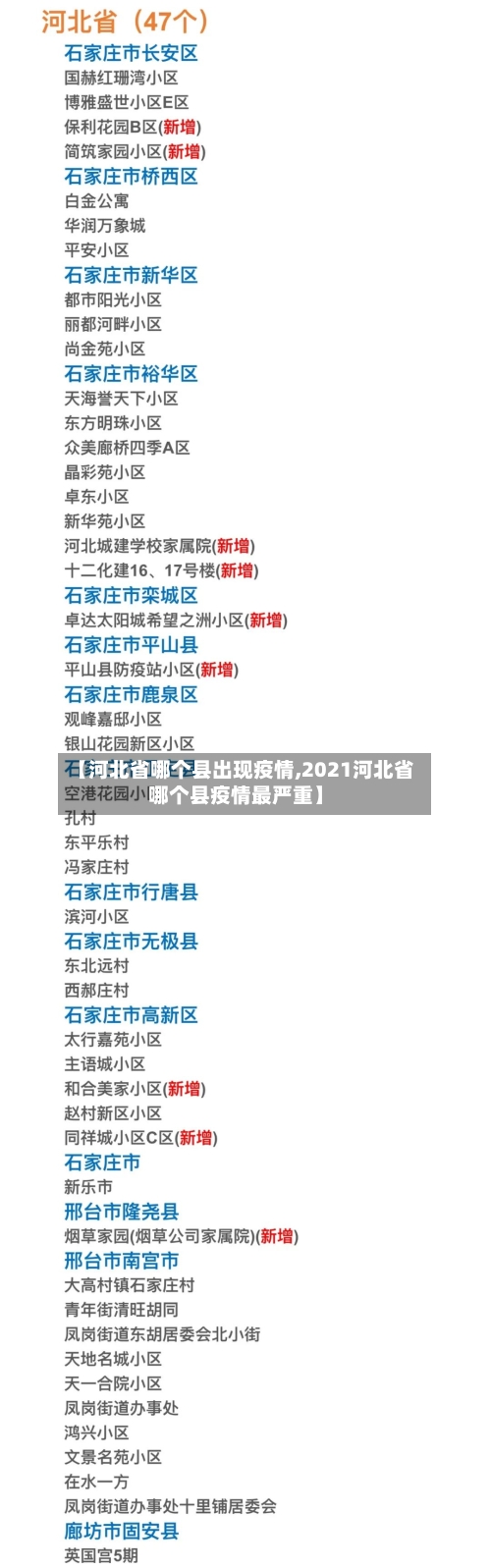【河北省哪个县出现疫情,2021河北省哪个县疫情最严重】-第2张图片
