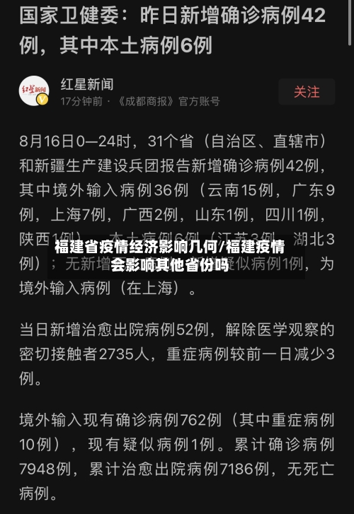 福建省疫情经济影响几何/福建疫情会影响其他省份吗-第1张图片
