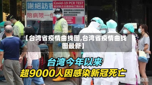 【台湾省疫情曲线图,台湾省疫情曲线图最新】-第3张图片