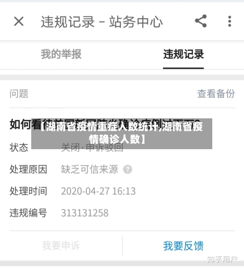 【湖南省疫情重症人数统计,湖南省疫情确诊人数】-第1张图片