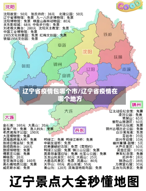 辽宁省疫情包哪个市/辽宁省疫情在哪个地方-第2张图片