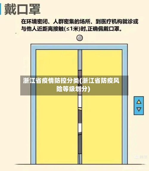 浙江省疫情防控分类(浙江省防疫风险等级划分)-第3张图片