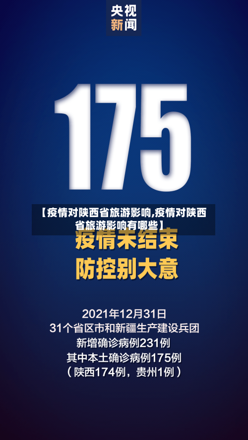 【疫情对陕西省旅游影响,疫情对陕西省旅游影响有哪些】-第2张图片