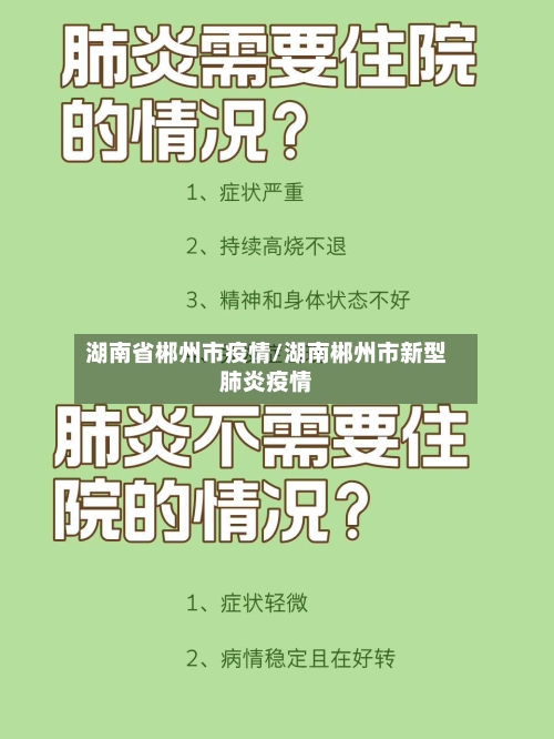湖南省郴州市疫情/湖南郴州市新型肺炎疫情-第2张图片