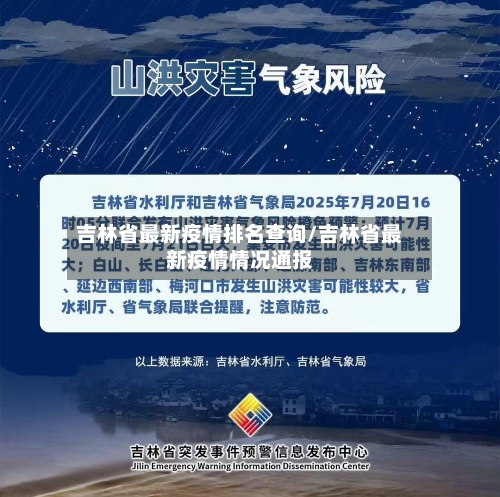 吉林省最新疫情排名查询/吉林省最新疫情情况通报-第1张图片