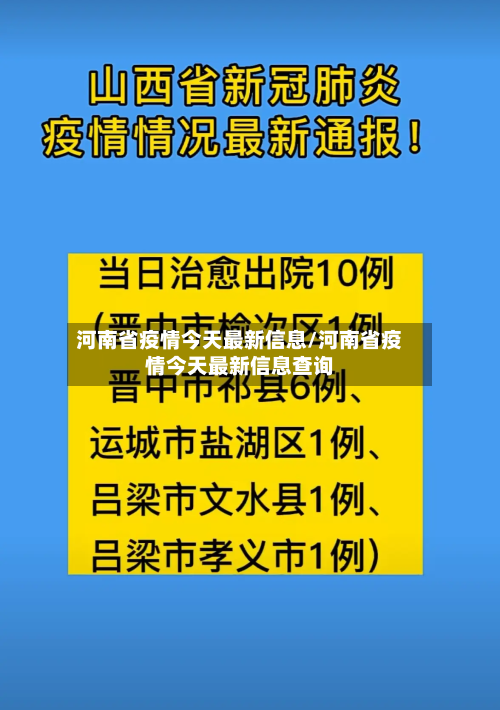 河南省疫情今天最新信息/河南省疫情今天最新信息查询-第1张图片