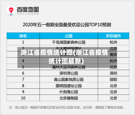 浙江省疫情统计图(浙江省疫情统计图最新)-第2张图片