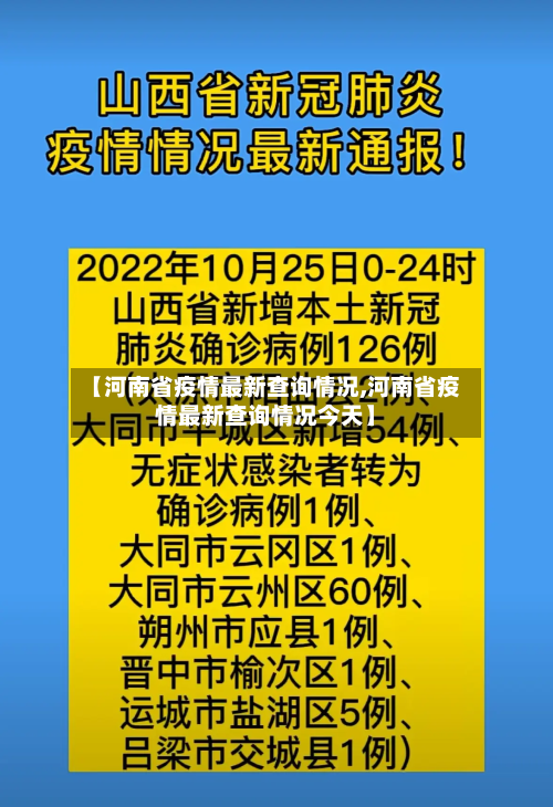 【河南省疫情最新查询情况,河南省疫情最新查询情况今天】-第1张图片