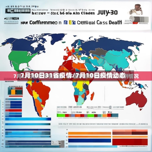 7月10日31省疫情/7月10日疫情动态-第1张图片