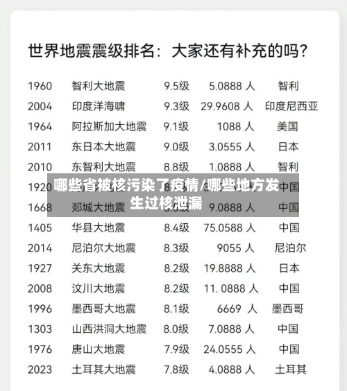 哪些省被核污染了疫情/哪些地方发生过核泄漏-第1张图片