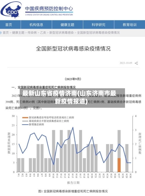最新山东省疫情济南(山东济南市最新疫情报道)-第2张图片