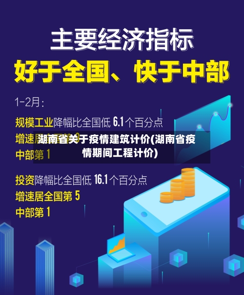 湖南省关于疫情建筑计价(湖南省疫情期间工程计价)-第1张图片