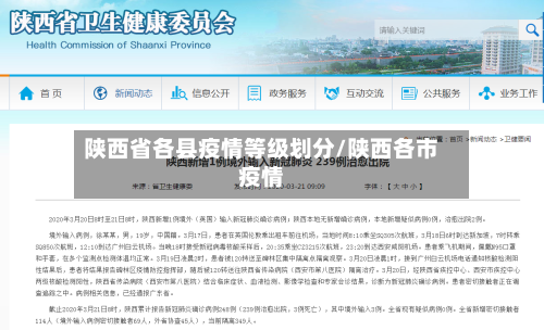 陕西省各县疫情等级划分/陕西各市疫情-第1张图片
