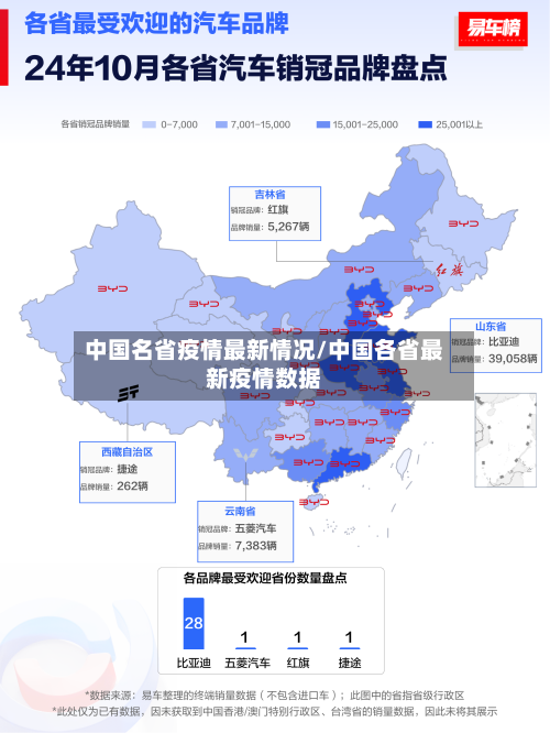 中国名省疫情最新情况/中国各省最新疫情数据-第1张图片