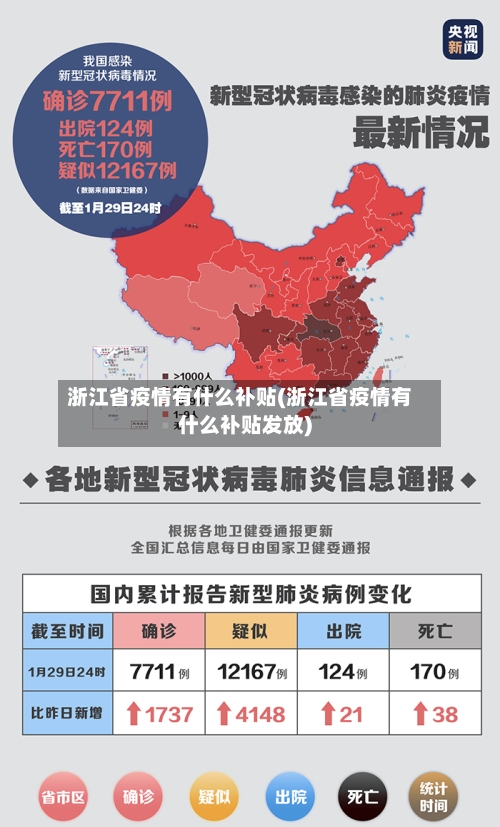 浙江省疫情有什么补贴(浙江省疫情有什么补贴发放)-第2张图片