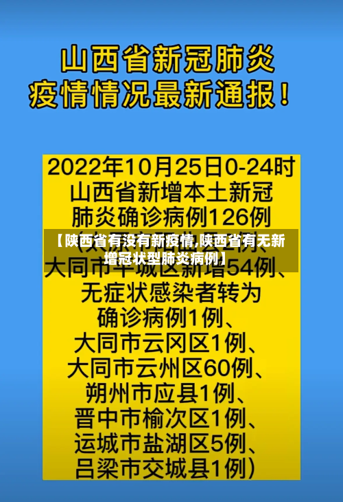 【陕西省有没有新疫情,陕西省有无新增冠状型肺炎病例】-第3张图片