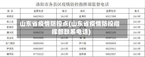 山东省疫情防控点(山东省疫情防控指挥部联系电话)-第2张图片