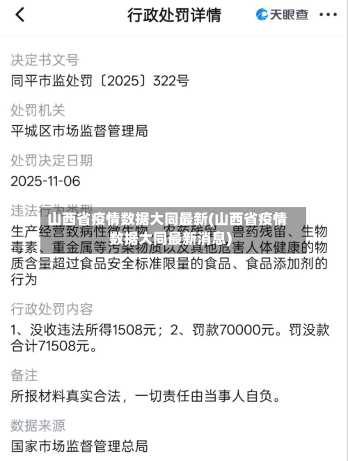 山西省疫情数据大同最新(山西省疫情数据大同最新消息)-第1张图片