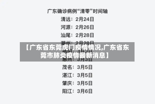 【广东省东莞虎门疫情情况,广东省东莞市肺炎疫情最新消息】-第2张图片