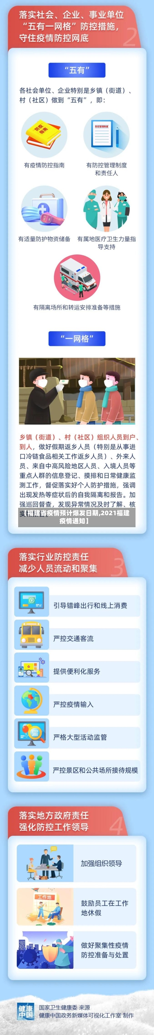 【福建省疫情预计爆发日期,2021福建疫情通知】-第2张图片