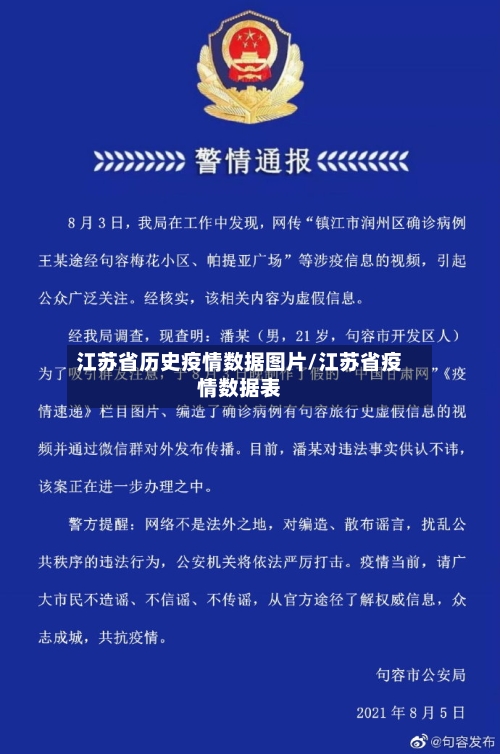 江苏省历史疫情数据图片/江苏省疫情数据表-第2张图片