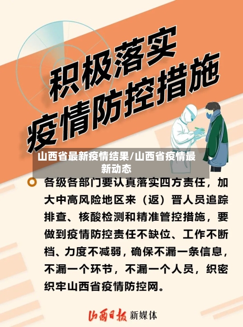 山西省最新疫情结果/山西省疫情最新动态-第1张图片