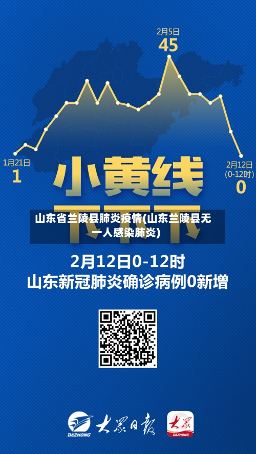 山东省兰陵县肺炎疫情(山东兰陵县无一人感染肺炎)-第1张图片