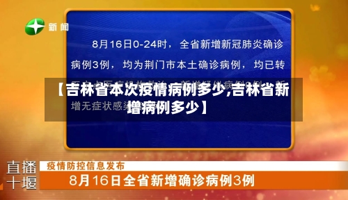 【吉林省本次疫情病例多少,吉林省新增病例多少】-第3张图片