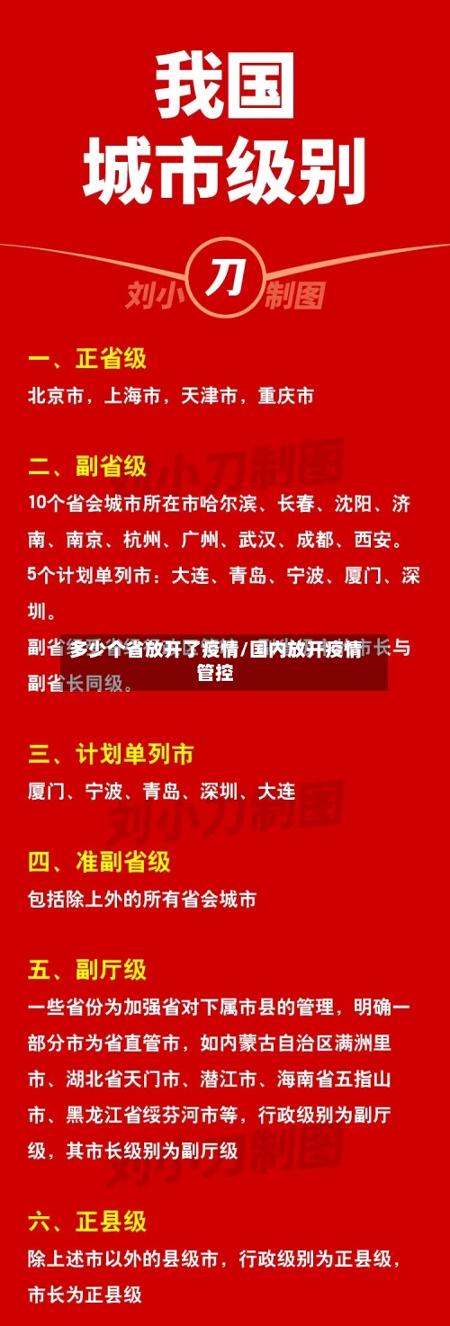 多少个省放开了疫情/国内放开疫情管控-第1张图片