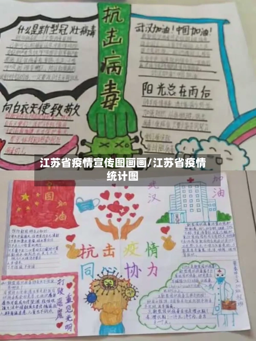 江苏省疫情宣传图画画/江苏省疫情统计图-第1张图片
