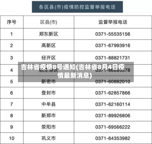 吉林省疫情8号通知(吉林省8月4日疫情最新消息)-第1张图片