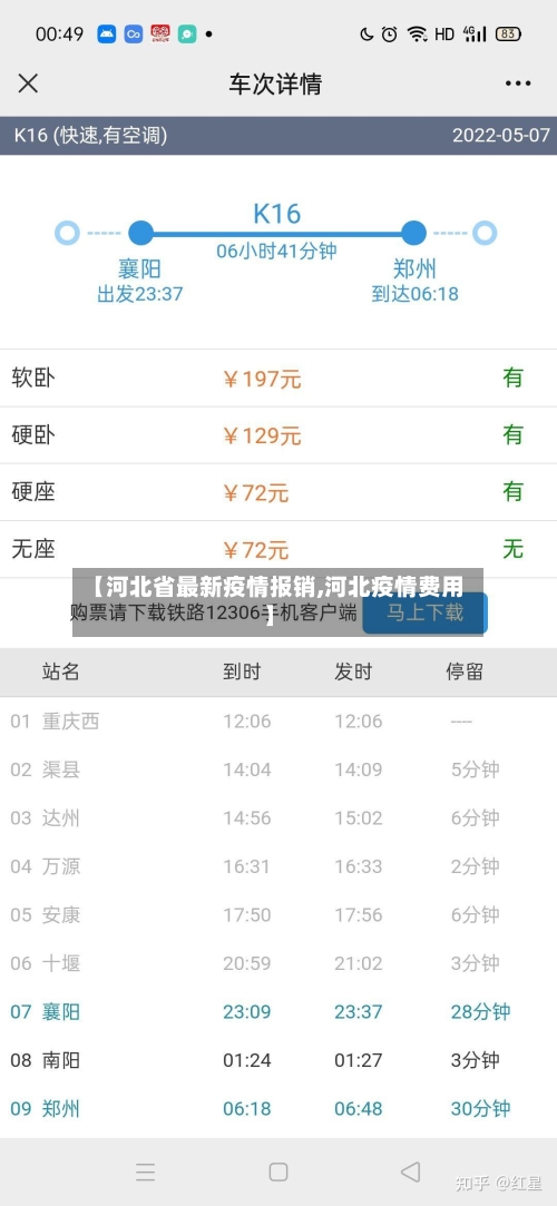 【河北省最新疫情报销,河北疫情费用】-第2张图片