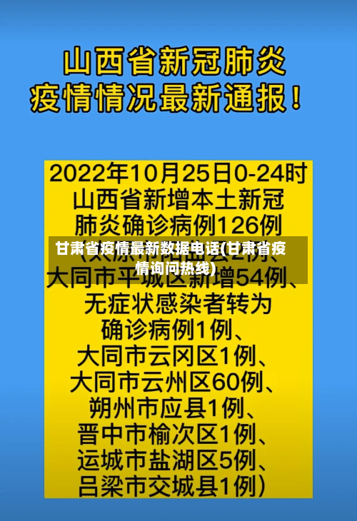 甘肃省疫情最新数据电话(甘肃省疫情询问热线)-第1张图片
