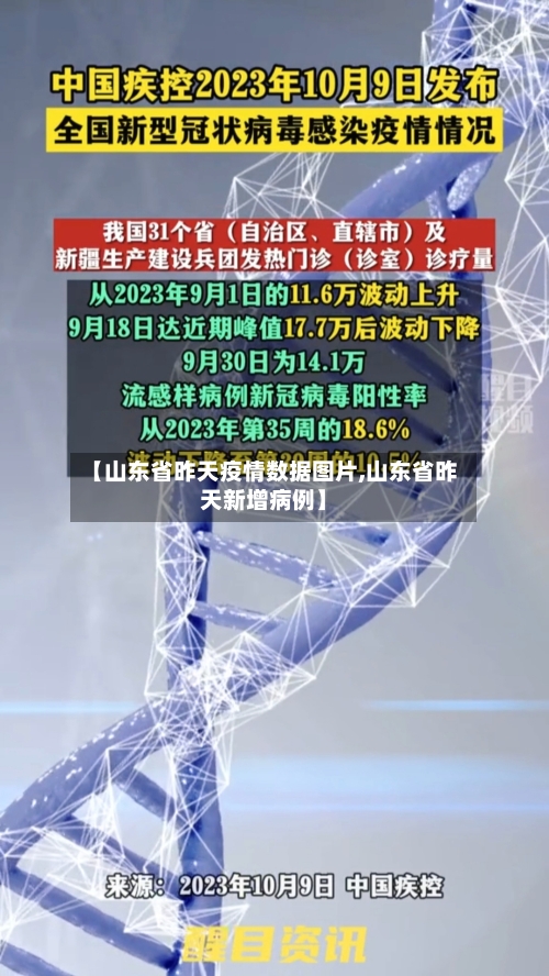 【山东省昨天疫情数据图片,山东省昨天新增病例】-第3张图片