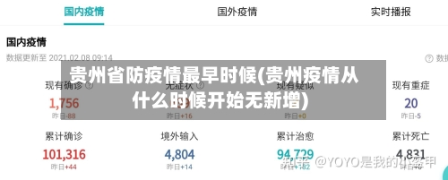 贵州省防疫情最早时候(贵州疫情从什么时候开始无新增)-第2张图片