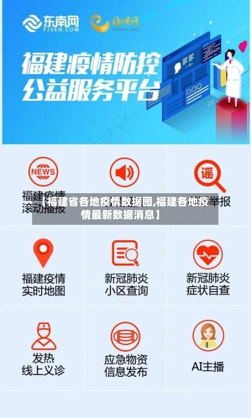 【福建省各地疫情数据图,福建各地疫情最新数据消息】-第2张图片
