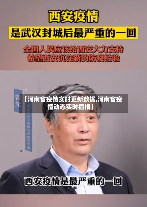 【河南省疫情实时更新数据,河南省疫情动态实时播报】-第2张图片