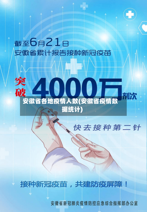 安徽省各地疫情人数(安徽省疫情数据统计)-第1张图片
